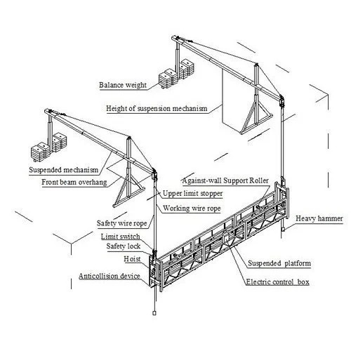 Suspended Cradle ZLP-800 — gallery image