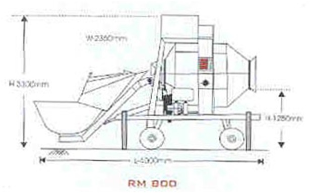Reversible Mixer RM800 — gallery image
